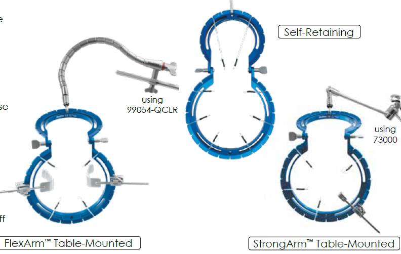 Dynatrack Figure Eight Configurations