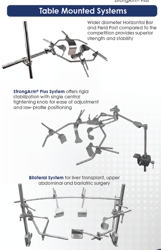 Round Bar Systems Overview